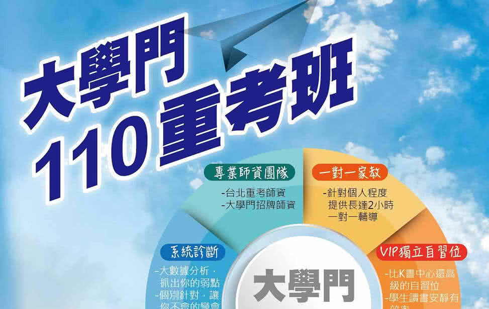 大學門教育事業體系