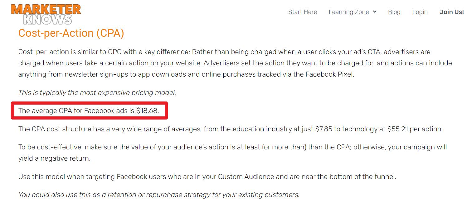 根據Marketer Knows網站分析，Facebook(Instagram)廣告平台的平均投放CPA大約是美金18.68元，換算新台幣約522.9元。