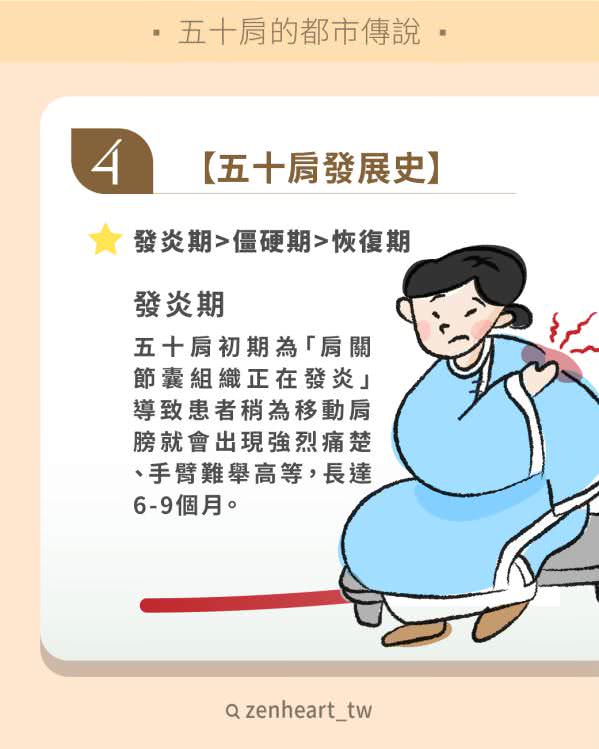 客戶Instagram社群組圖包範例