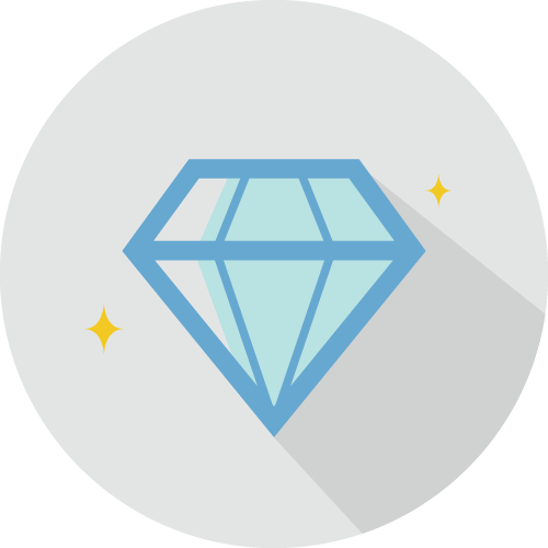 精品店社群行銷