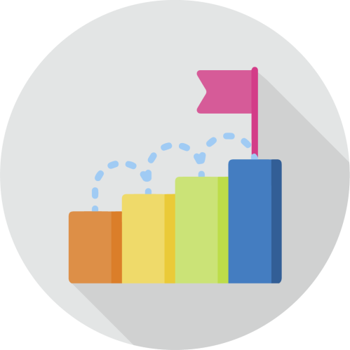 委託Google廣告專業方案可以引導受眾達成指定目標