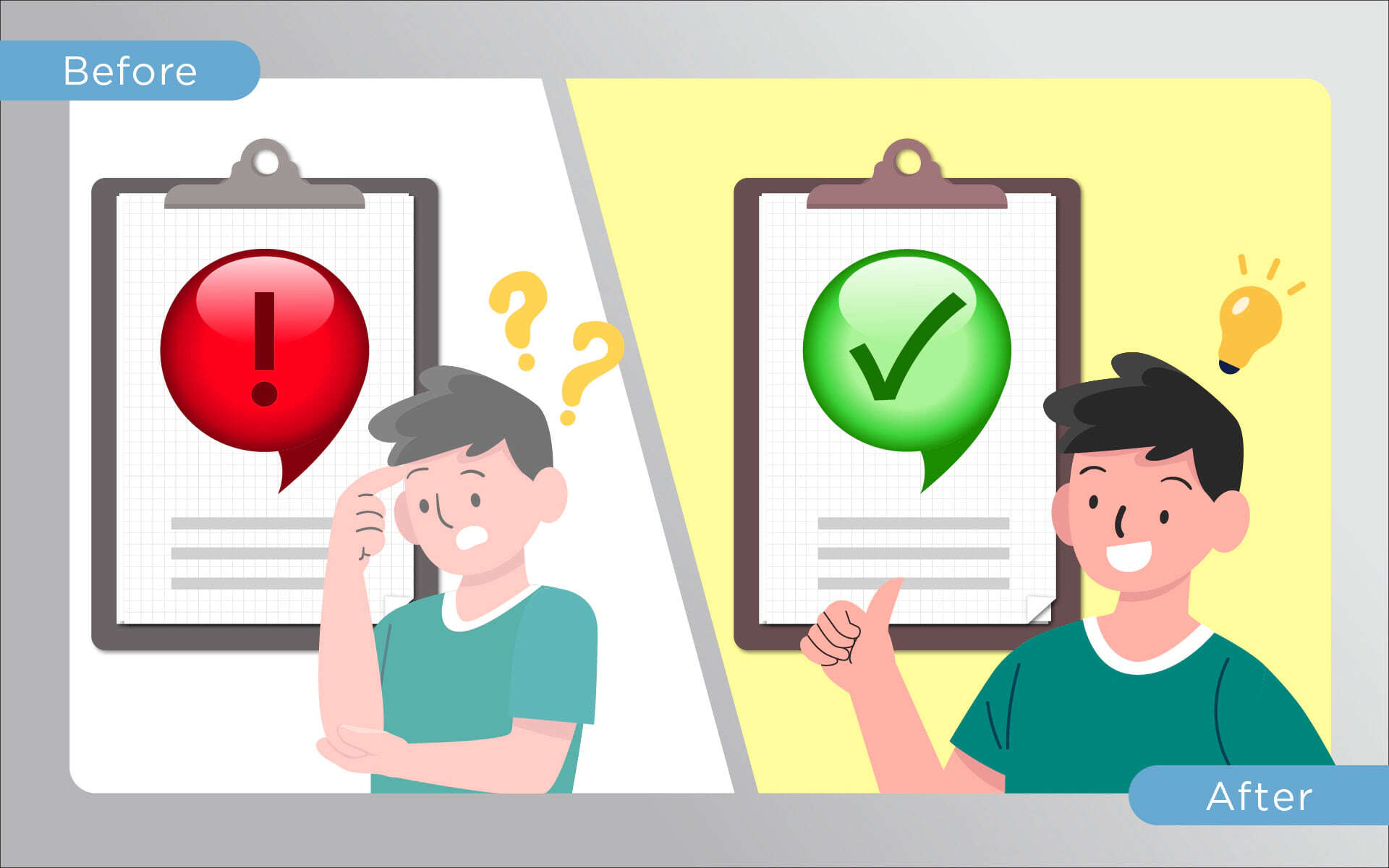 健檢報告找出網站問題