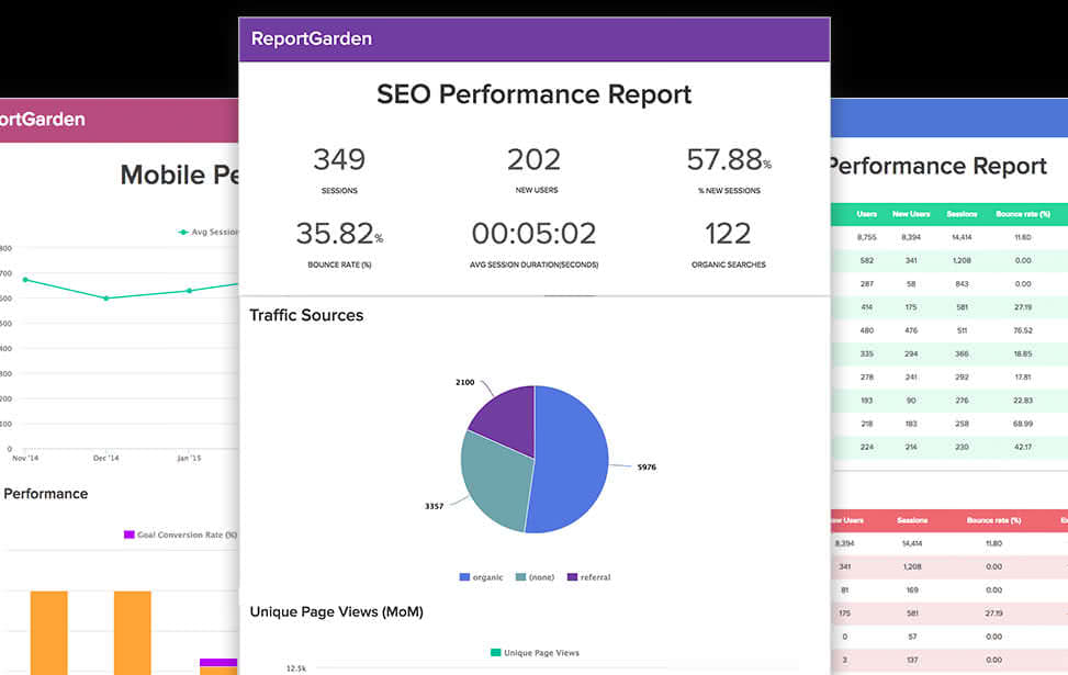 SEO 網站優化讓您的網站排名在搜尋結果的前幾頁。當你購買本公司的 網站健檢報告時，請根據報告中 Errors、Warnings 與 Info 逐一修正，尤其是 Errors 與 Warnings 是一定要修正，否則會嚴重影響 SEO 排名。若你已經有網站或正在請他人幫你製作網站，請利用 網站健檢報告了解你的網站是否健康，健康的網站在 SEO 自然排名上會取得優勢，病入膏肓的網站無論你花多少錢投放關鍵字廣告都是無意義的。